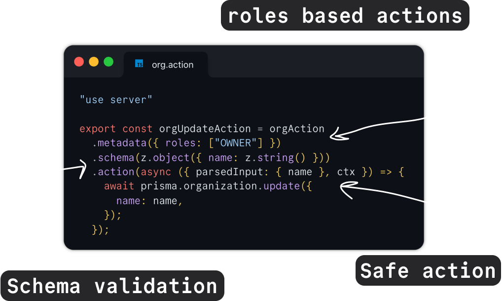 user-management